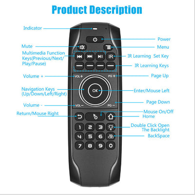 Wireless Flying Squirrel Keyboard Bluetooth 5.0 Remote Control
